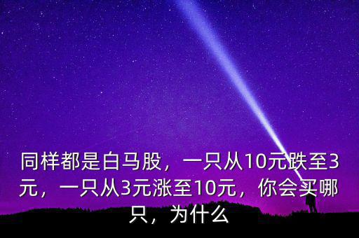 同樣都是白馬股，一只從10元跌至3元，一只從3元漲至10元，你會買哪只，為什么