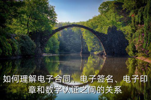 如何理解電子合同、電子簽名、電子印章和數(shù)字認證之間的關(guān)系