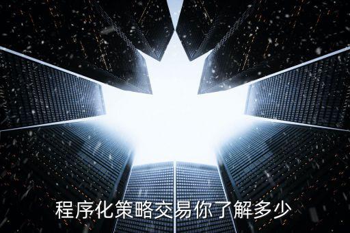 程序化策略交易你了解多少