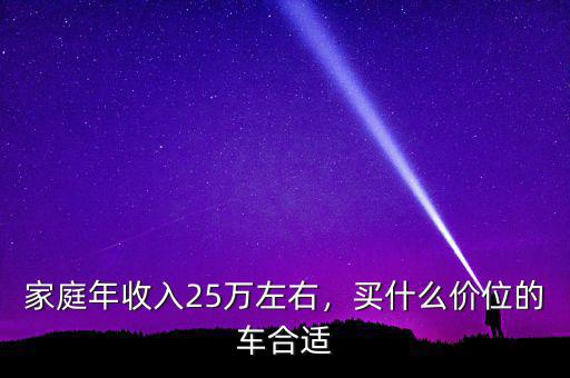 家庭年收入25萬(wàn)左右，買什么價(jià)位的車合適