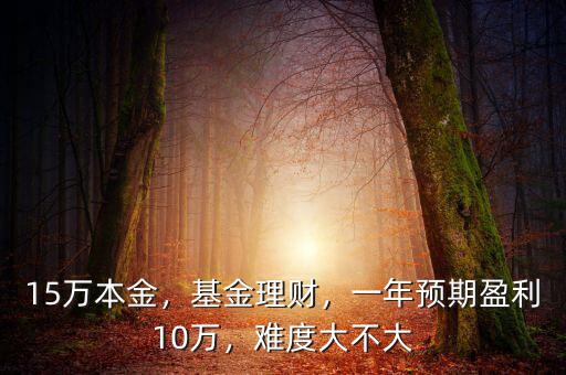 15萬怎么理財(cái),理財(cái)產(chǎn)品怎么購買