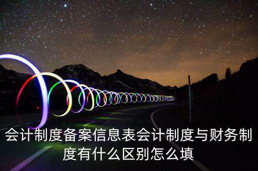 什么是財(cái)務(wù)制度備案，財(cái)務(wù)會(huì)計(jì)制度及核算軟件備案報(bào)告書怎么填寫