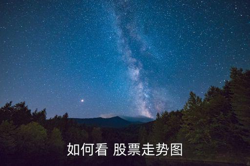股票的趨勢圖怎么看,股票交易量和股價(jià)走勢圖
