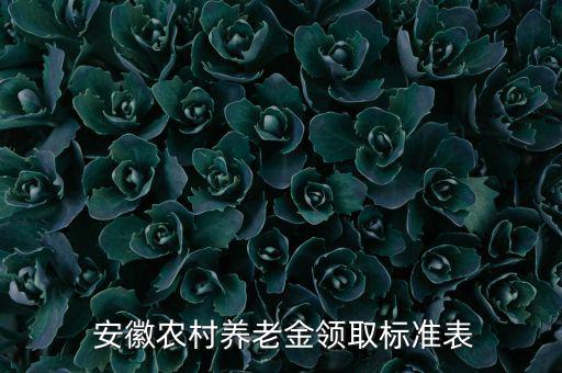 安徽農(nóng)金待遇怎么樣,中國(guó)農(nóng)村信用社獲準(zhǔn)成立