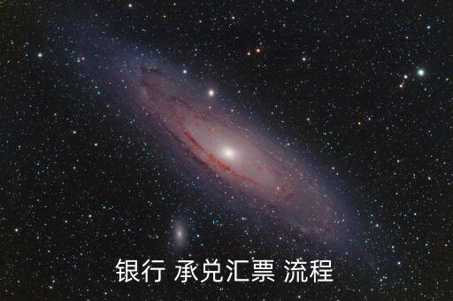 貸款怎么作承兌流程,如何進行理財貸款和預算案2020