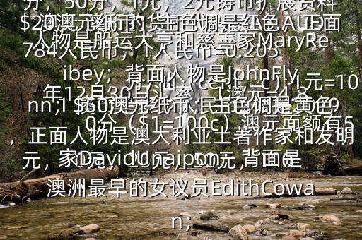 1 澳幣是多少人民幣$根據(jù)2019年12月30日匯率，1澳元=4.8784人民幣，1人民幣=0.205澳元 澳幣的貨幣代碼是A$,AUD，分/仙（cent，c）1元=100分（$1=100c）澳元面額有5元，10元，20元，50元，100元的塑料錢幣另有5分，10分，20分，50分，1元，2元鑄幣擴(kuò)展資料$20澳元紙幣：主色調(diào)是紅色，正面人物是船運(yùn)大亨和慈善家MaryReibey；背面人物是JohnFlynn；$50澳元紙幣：主色調(diào)是黃色，正面人物是澳大利亞土著作家和發(fā)明家DavidUnaipon；背面是澳洲最早的女議員EdithCowan；