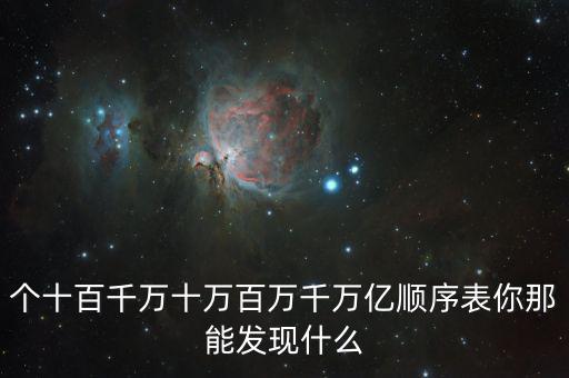 4萬億是什么，什么是財政性投資項目