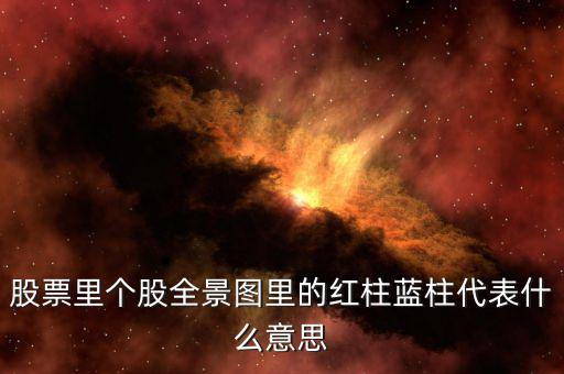 個(gè)股全景圖是什么，哪里可以查到個(gè)股全景圖