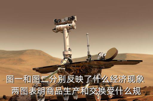 上圖反映了什么樣的經(jīng)濟變化，圖一和圖二分別反映了什么經(jīng)濟現(xiàn)象 兩圖表明商品生產(chǎn)和交換受什么規(guī)
