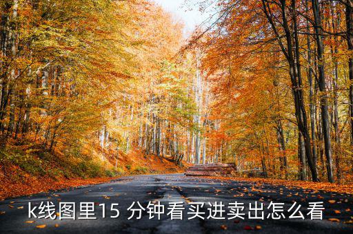 原油短線15分鐘圖怎么看,3、15分鐘圖適合新手練習(xí)
