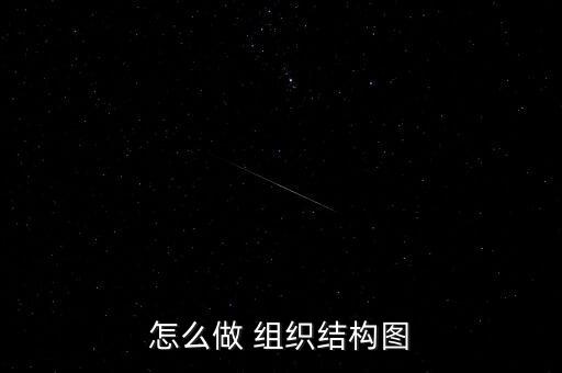 怎么做 組織結構圖