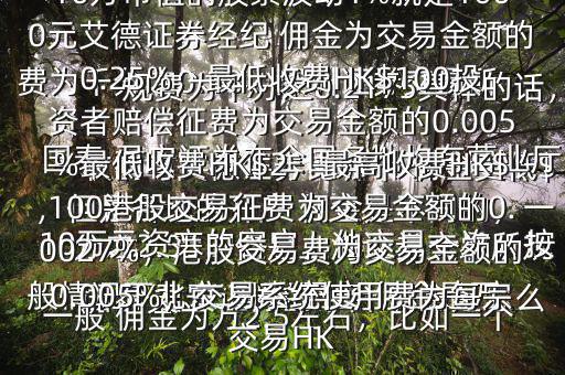  國泰 君安證券的平臺(tái) 傭金是怎么收的與艾德證券比哪個(gè) 傭金更低$ 國泰 君安證券在全國各地均有營業(yè)廳，但是各地的開戶 傭金是不同的，一般情況下北京 國泰 君安 傭金是萬分之2.53，但是上海證券交易所規(guī)費(fèi)為千分之0.18，深圳證券交易所規(guī)費(fèi)為千分之0.2175具體的話，一般 傭金為萬2.5左右，比如一個(gè)10萬元資產(chǎn)的客戶，他交易一次，按最高的 傭金比例也不過250元，而10萬市值的股票波動(dòng)1%就是1000元艾德證券經(jīng)紀(jì) 傭金為交易金額的0.25%，最低收費(fèi)HK$100投資者賠償征費(fèi)為交易金額的0.005%最低收費(fèi)HK$2，最高收費(fèi)HK$100港股交易征費(fèi)為交易金額的0.0027%，港股交易費(fèi)為交易金額的0.005%，交易系統(tǒng)使用費(fèi)為每宗交易HK