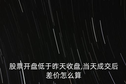 股票差價(jià)怎么計(jì)算,深交所股票收盤價(jià)為什么會漲?