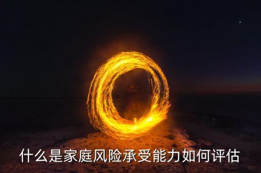 測試風(fēng)險(xiǎn)承受力主要在于什么，是測試投資者的風(fēng)險(xiǎn)承受能力的主要方面