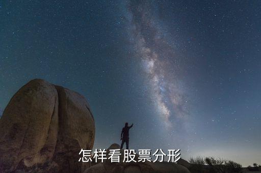 什么是分形交易，怎樣看股票分形