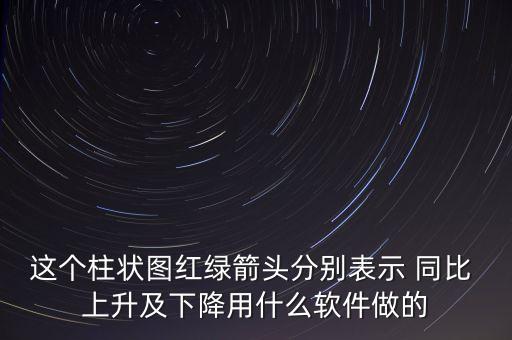 同比增長用什么圖，算兩年中各部門耗材同比增減用EXCEL中的哪個圖表做好