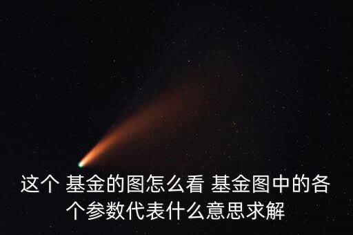 這個 基金的圖怎么看 基金圖中的各個參數(shù)代表什么意思求解