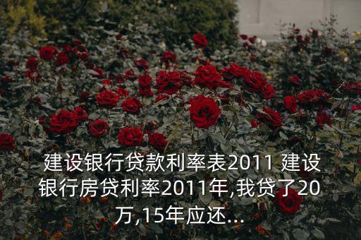  建設銀行貸款利率表2011 建設銀行房貸利率2011年,我貸了20萬,15年應還...