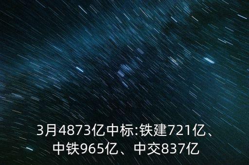 3月4873億中標(biāo):鐵建721億、 中鐵965億、中交837億