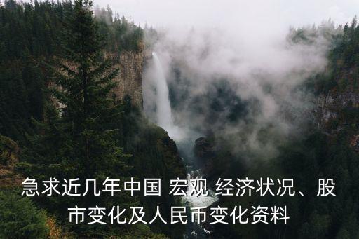 中國宏觀經(jīng)濟數(shù)據(jù)