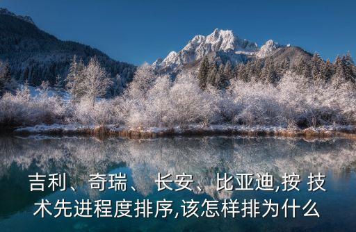 吉利、奇瑞、 長安、比亞迪,按 技術(shù)先進(jìn)程度排序,該怎樣排為什么