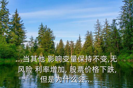 無風(fēng)險利率對股票價格的影響,有關(guān)市場,無風(fēng)險利率及兩只股票的關(guān)系
