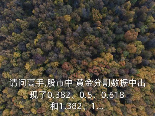 請(qǐng)問(wèn)高手,股市中 黃金分割數(shù)據(jù)中出現(xiàn)了0.382、0.5、0.618和1.382、1...