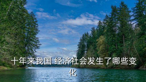 十年后的中國經(jīng)濟發(fā)展,中國經(jīng)濟發(fā)展排名