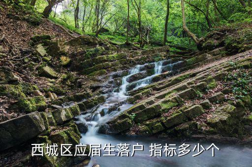 2013年北京進京指標,北京進京指標單位名單