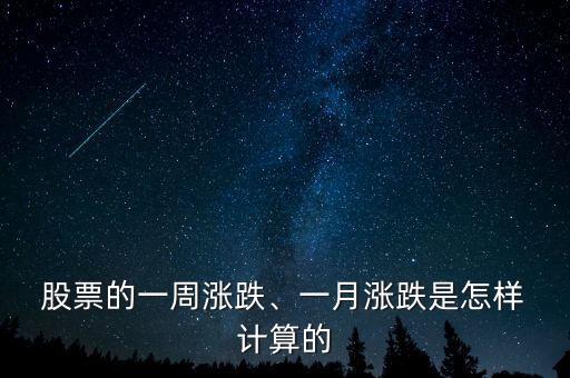 股票波動(dòng)范圍計(jì)算,python計(jì)算股票波動(dòng)率