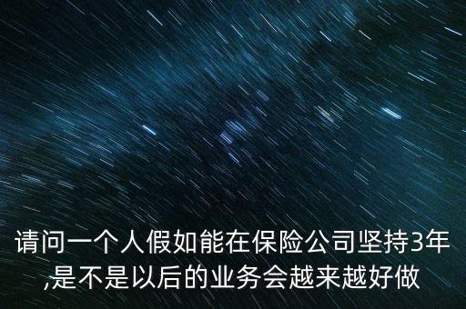 保險(xiǎn)在中國市場(chǎng)能做多久,中國是世界上第幾保險(xiǎn)市場(chǎng)