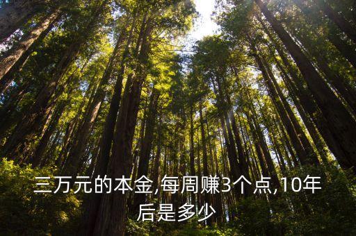 沒(méi)年投資3萬(wàn)十年多少錢(qián)