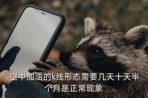  空中加油的k線形態(tài)需要幾天十天半個月是正常現(xiàn)象