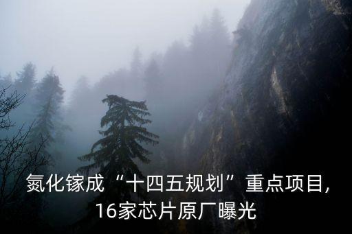 led氮化鎵襯底上市公司,第三代半導體氮化鎵上市公司