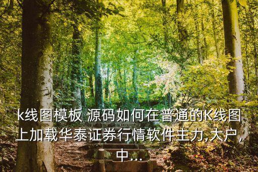 股票財(cái)經(jīng)類(lèi)網(wǎng)站源碼