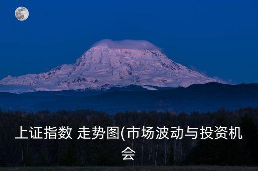昨天股票行情大盤走勢,2023中國股災(zāi)要來了