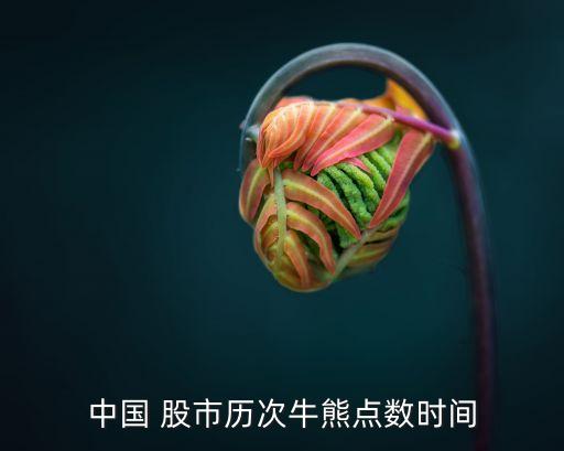 中國 股市歷次牛熊點(diǎn)數(shù)時(shí)間