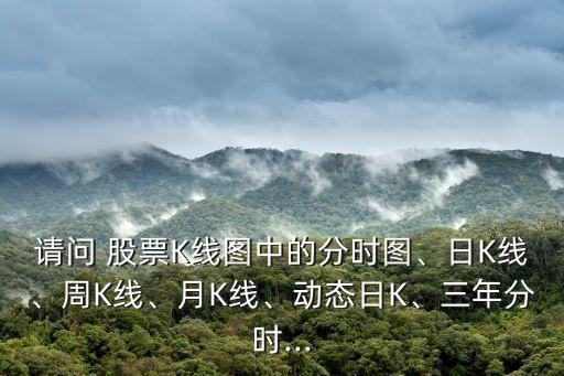 請(qǐng)問(wèn) 股票K線圖中的分時(shí)圖、日K線、周K線、月K線、動(dòng)態(tài)日K、三年分時(shí)...