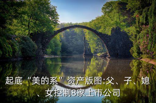 起底“美的系”資產(chǎn)版圖:父、子、媳、女控制8家上市公司