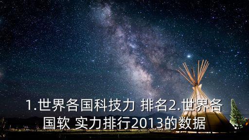 1.世界各國科技力 排名2.世界各國軟 實力排行2013的數據